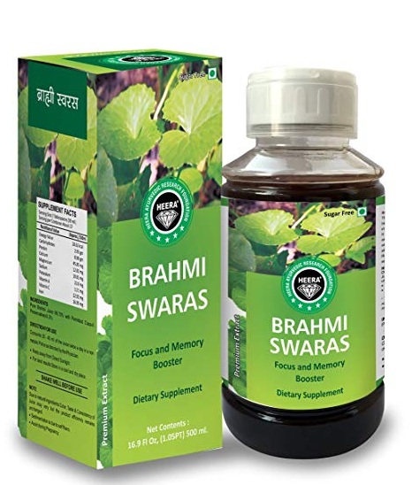 Brahmi Swaras